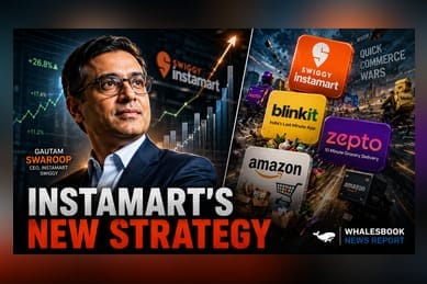 Swiggy Instamart Appoints Gautam Swaroop as CBO Amid Leadership Shift