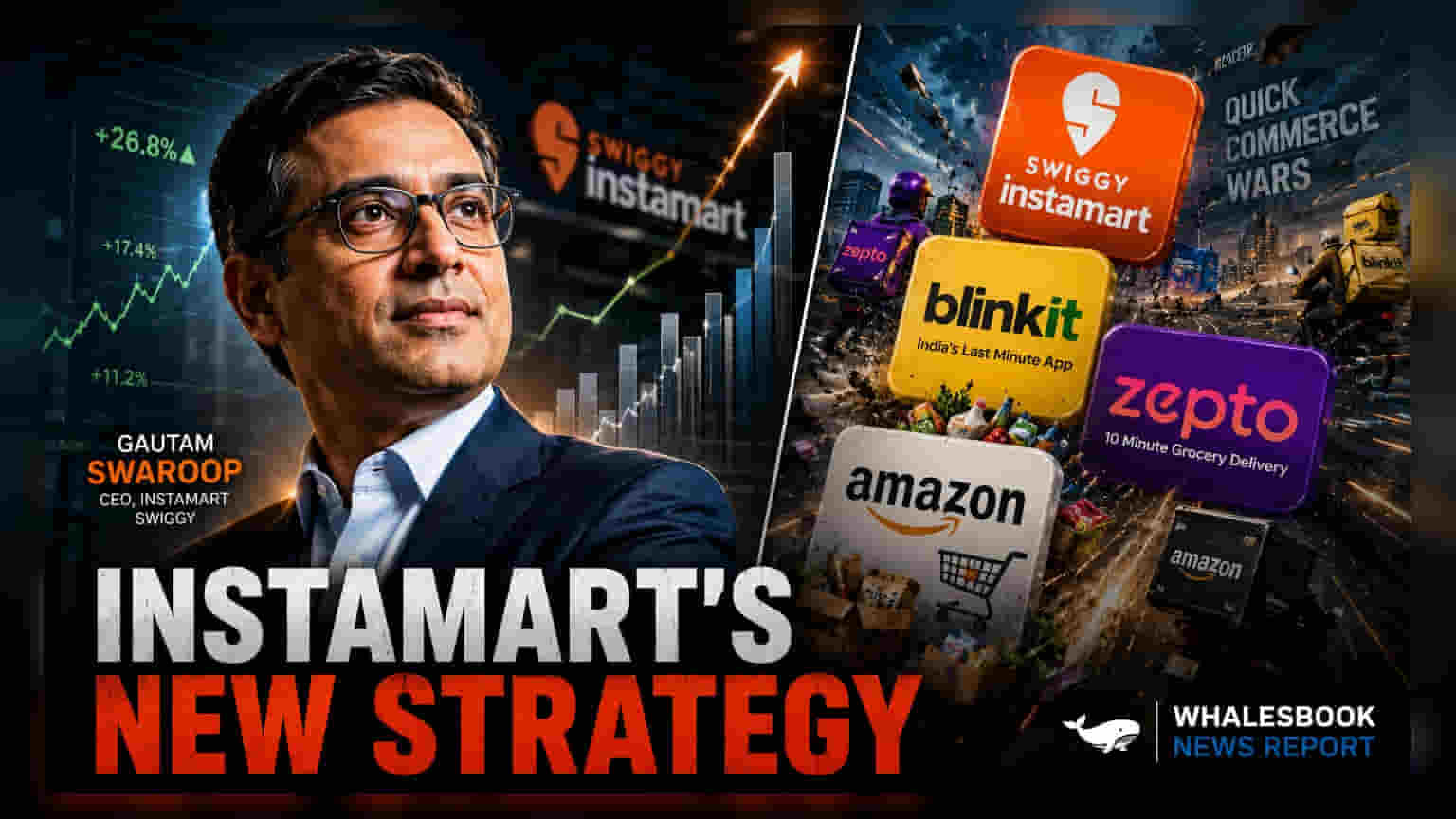Swiggy Instamart Appoints Gautam Swaroop as CBO Amid Leadership Shift