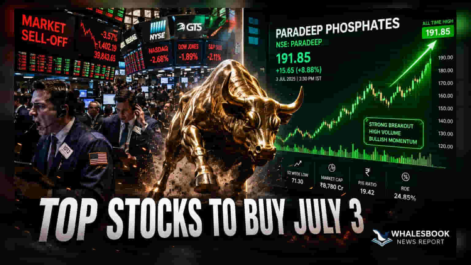 July 3 Market Outlook: Top Stocks Like TVS Motor and BPCL