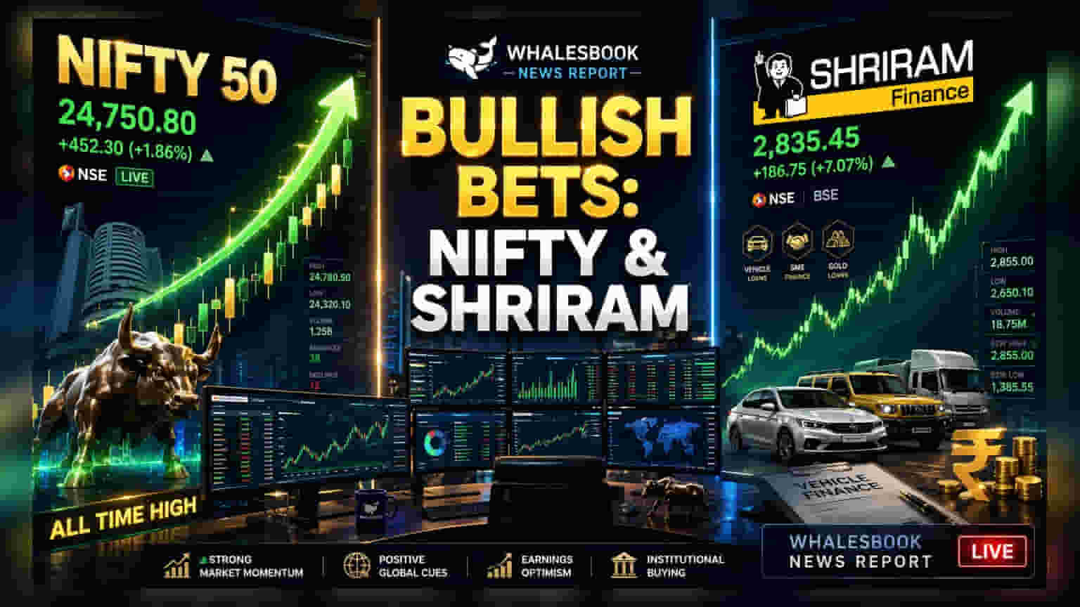 HDFC Securities Suggests Bull Spread Strategy for Nifty