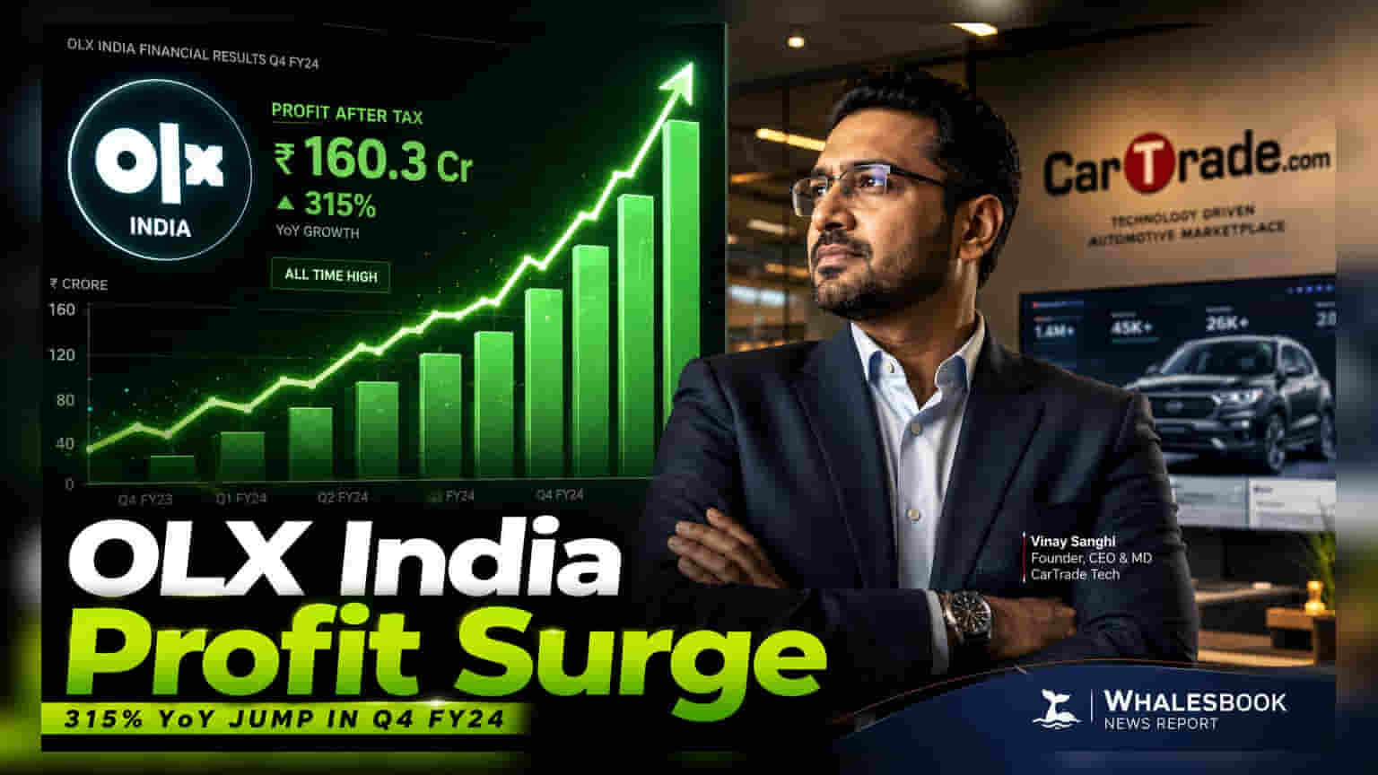 CarTrade Tech Turns OLX Profitable With 31% FY26 Margin