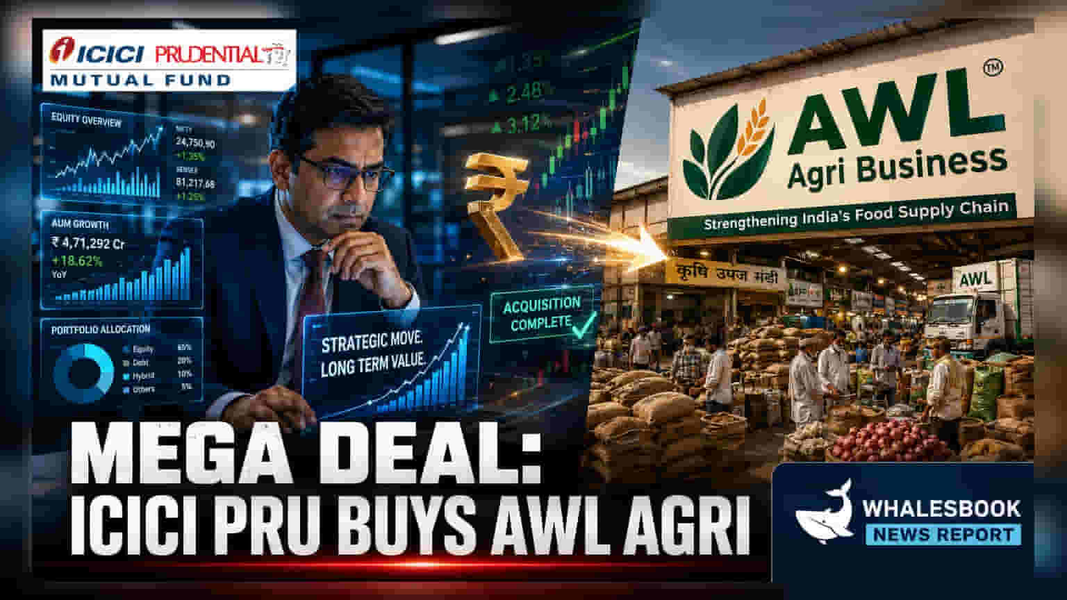 ICICI Prudential MF Buys 1.27% Stake in Adani Wilmar for ₹234 Cr