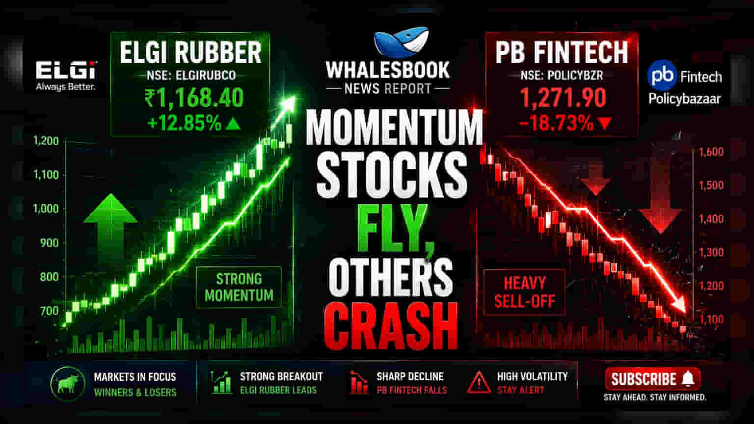 Elgi Rubber, MosChip, Zensar ਦੇ ਸ਼ੇਅਰਾਂ 'ਚ ਤੇਜ਼ੀ; PB Fintech ਡਿੱਗਿਆ!
