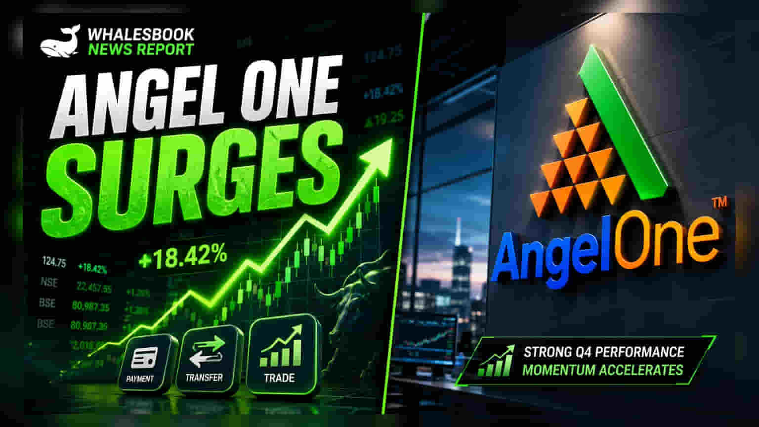 Angel One: ਗਾਹਕਾਂ ਨੂੰ ਦਿੱਤੇ ਕਰਜ਼ੇ 'ਚ ਵਾਧਾ, ਗਾਹਕ ਜੋੜਨ 'ਚ ਵੀ ਆਈ ਤੇਜ਼ੀ!