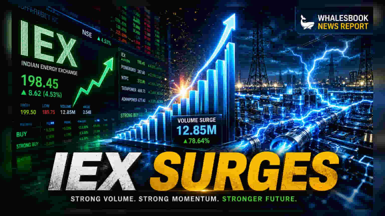 IEX ਸ਼ੇਅਰ 'ਚ 1% ਦਾ ਵਾਧਾ: Q1 ਬਿਜਲੀ ਵਪਾਰ ਵਾਲੀਅਮ 15.9% ਵਧਿਆ