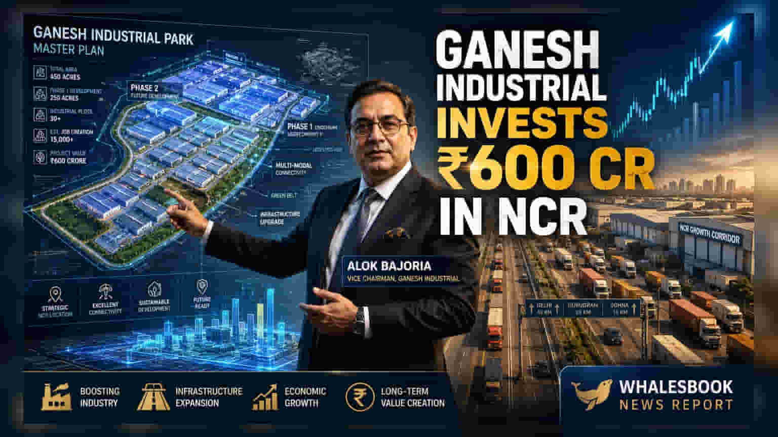 Ganesh Industrial to Invest ₹600 Crore in Delhi-NCR Parks