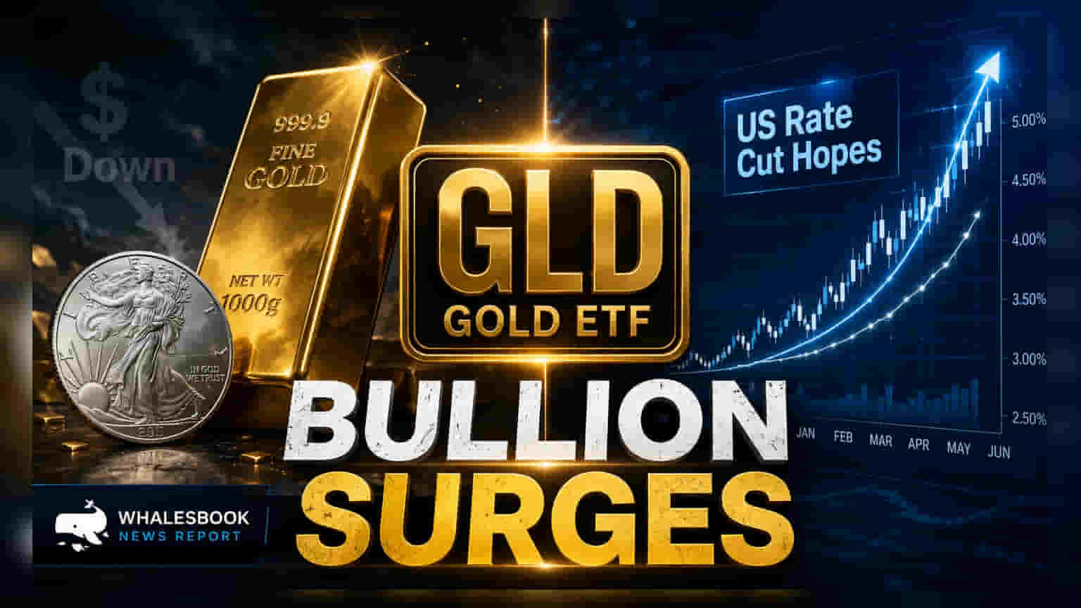 Gold-Silver ETF मध्ये तेजी! आंतरराष्ट्रीय बाजारात सोने-चांदीच्या भावात वाढ, गुंतवणूकदारांना फायदा