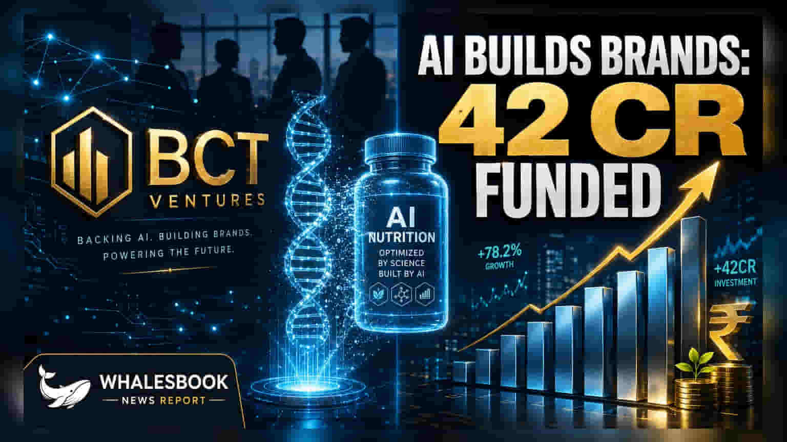 BCT Ventures ਨੇ ₹42 ਕਰੋੜ ਜੁਟਾਏ, AI-Native ਬ੍ਰਾਂਡ ਬਣਾਉਣ ਦੀ ਤਿਆਰੀ