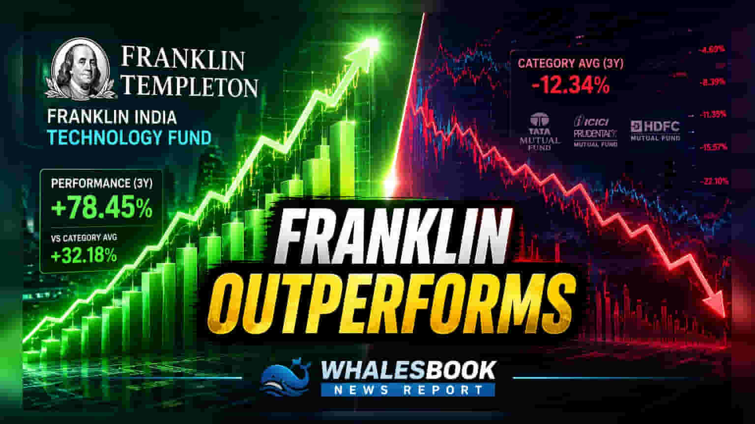 Franklin India Tech Fund Leads 3-Month Sector Returns
