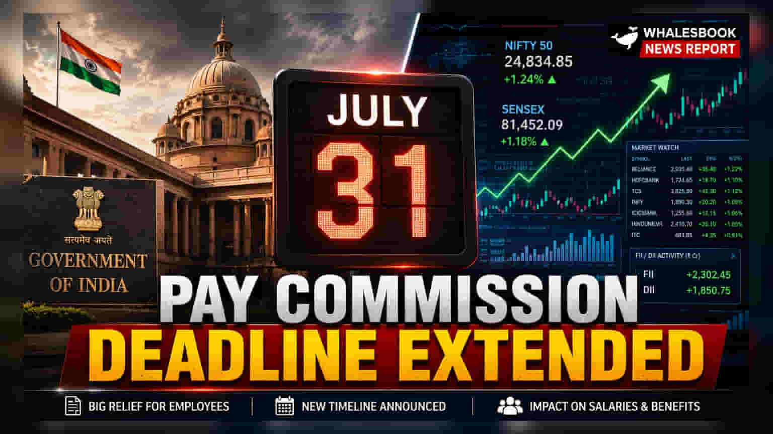 8th Pay Commission Extends Data Deadline to July 31