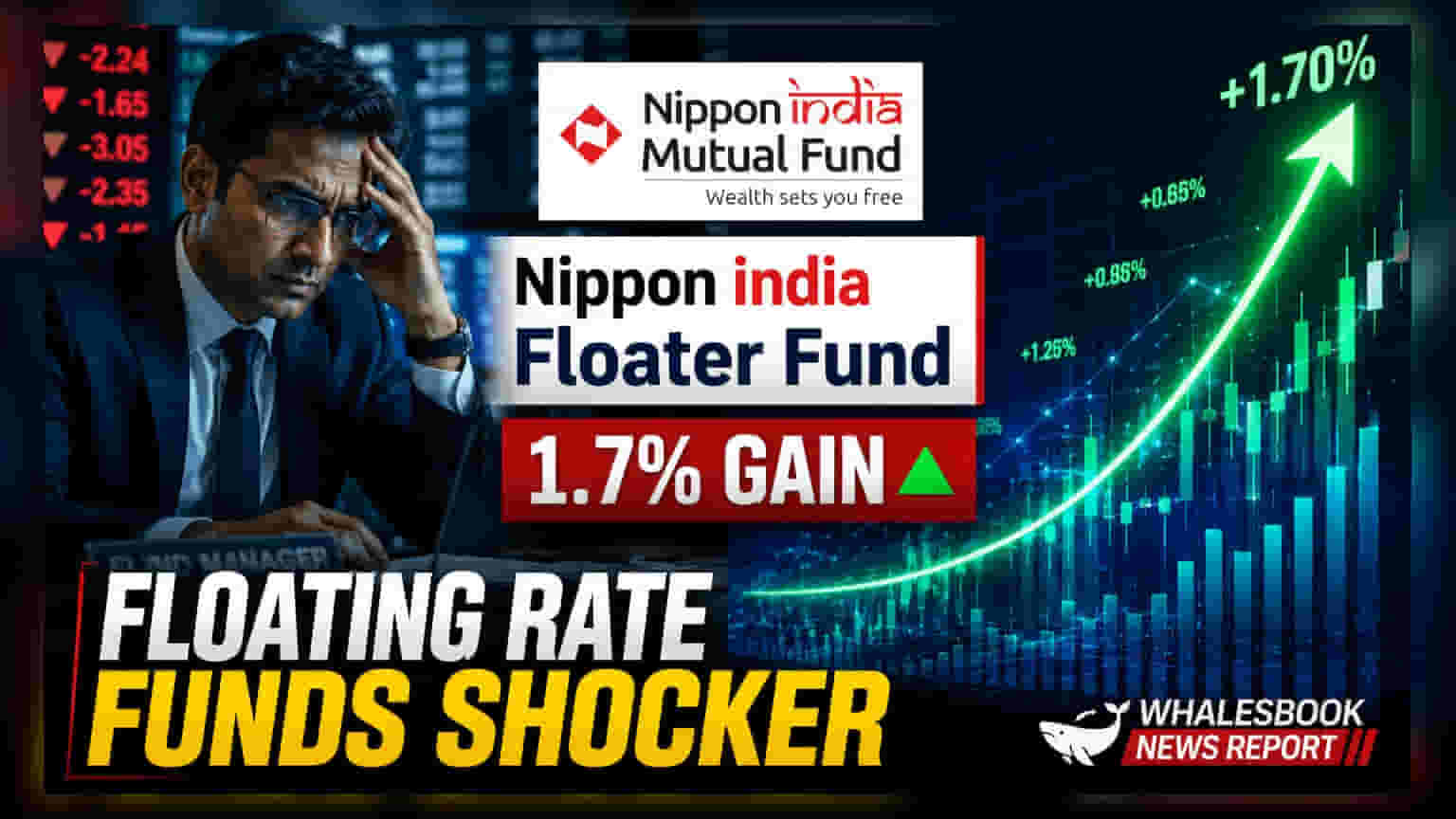 Nippon India Floater Fund: నెల రోజుల్లోనే **1.7%** లాభం.. కానీ బెంచ్‌మార్క్‌ను అందుకోలేకపోయింది!
