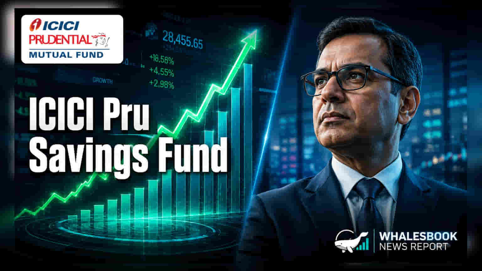 ICICI Pru Savings Fund Leads Low-Duration Category With 3.2% Return