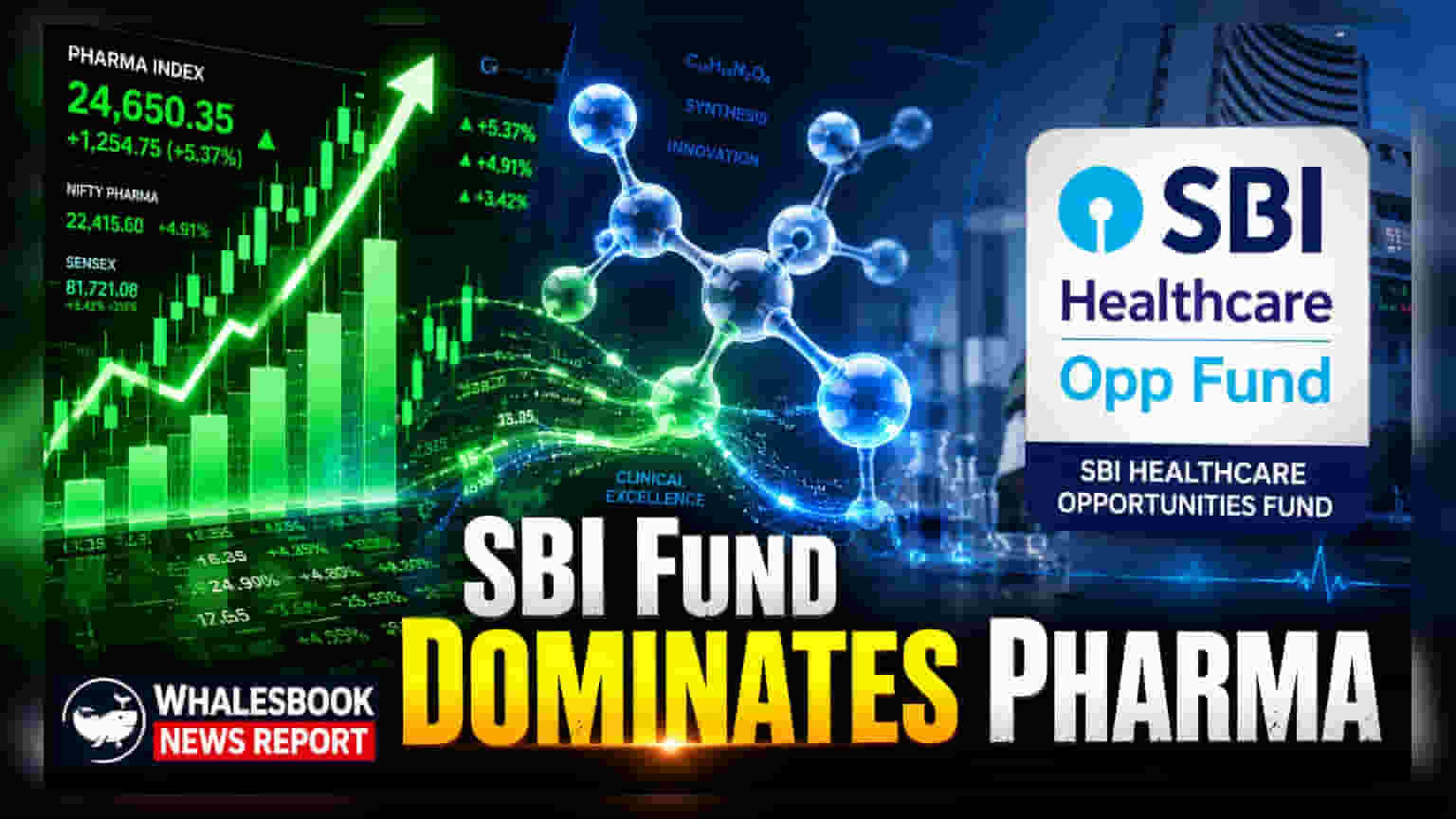 SBI Healthcare Fund Tops Pharma Category Returns in June