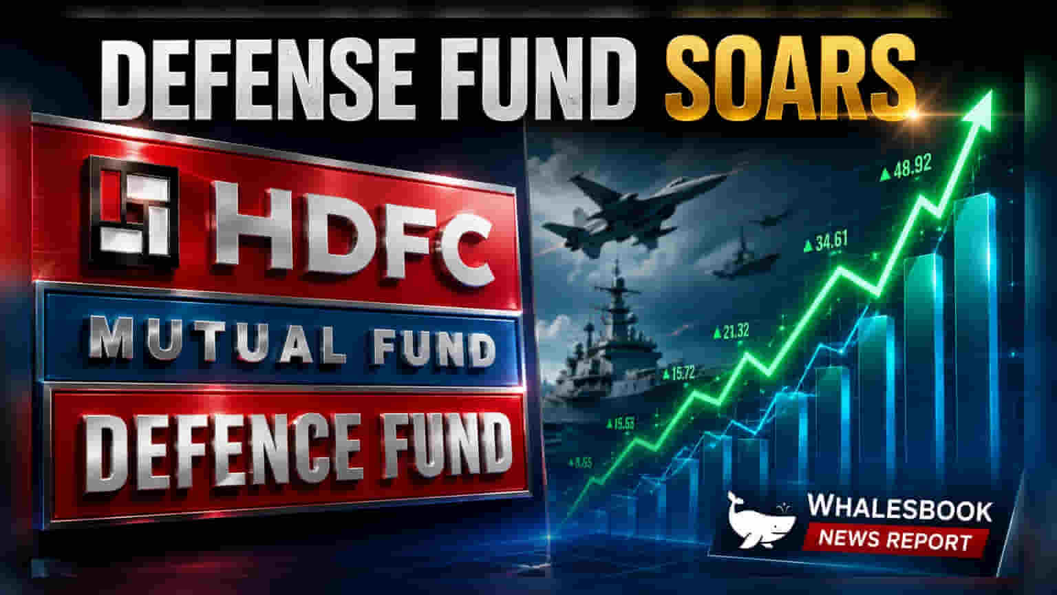 HDFC Defence Fund નો કમાલ! 16.2% વાર્ષિક વળતર સાથે થીમેટિક ફંડ્સમાં મોખરે
