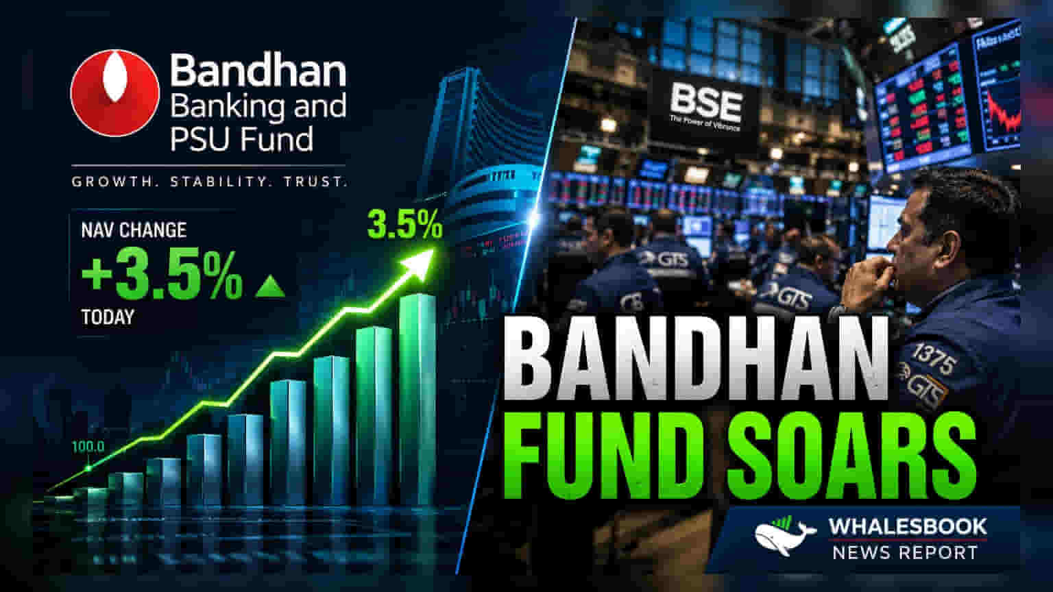 Bandhan Banking and PSU Debt Fund Leads 6-Month Returns