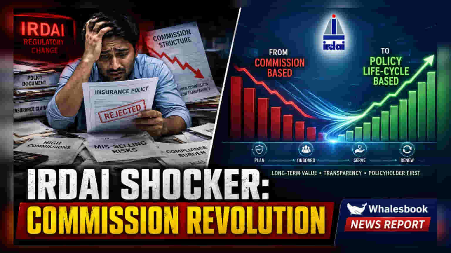IRDAI का बड़ा कदम: इंश्योरेंस एजेंटों के कमीशन पर लगेगी लगाम, मिस-सेलिंग पर कसेगा शिकंजा