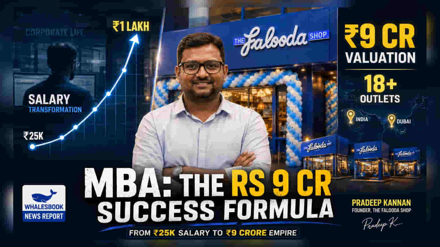 The Falooda Shop: एका कर्मचाऱ्याने उभारला ₹9 कोटींचा ब्रँड!