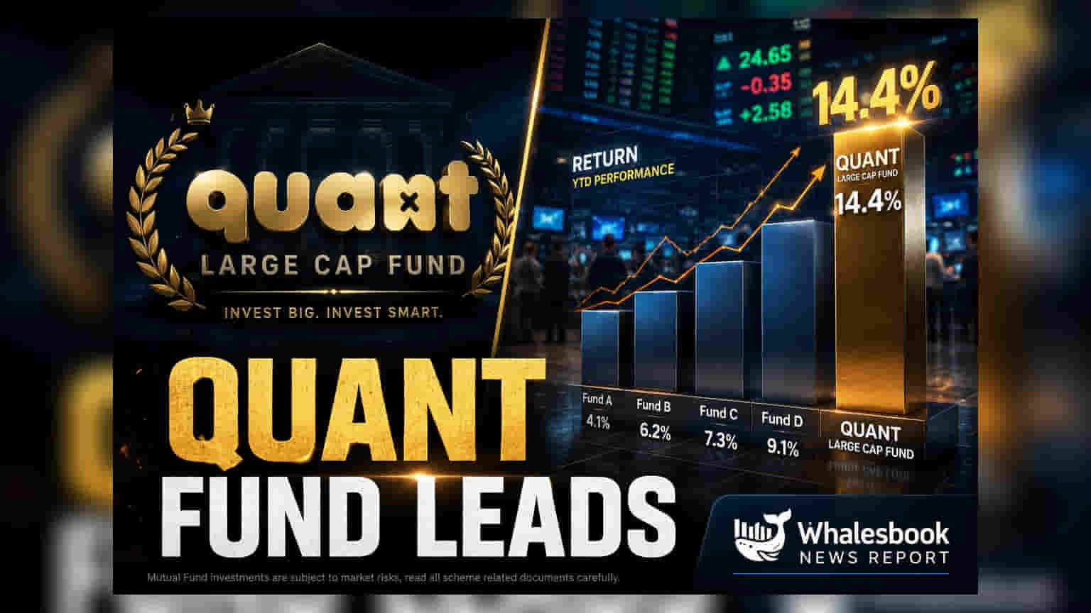Quant Large Cap Fund: जबरदस्त परफॉर्मेंस! 3 वर्षांत दिला **14.4%** CAGR परतावा