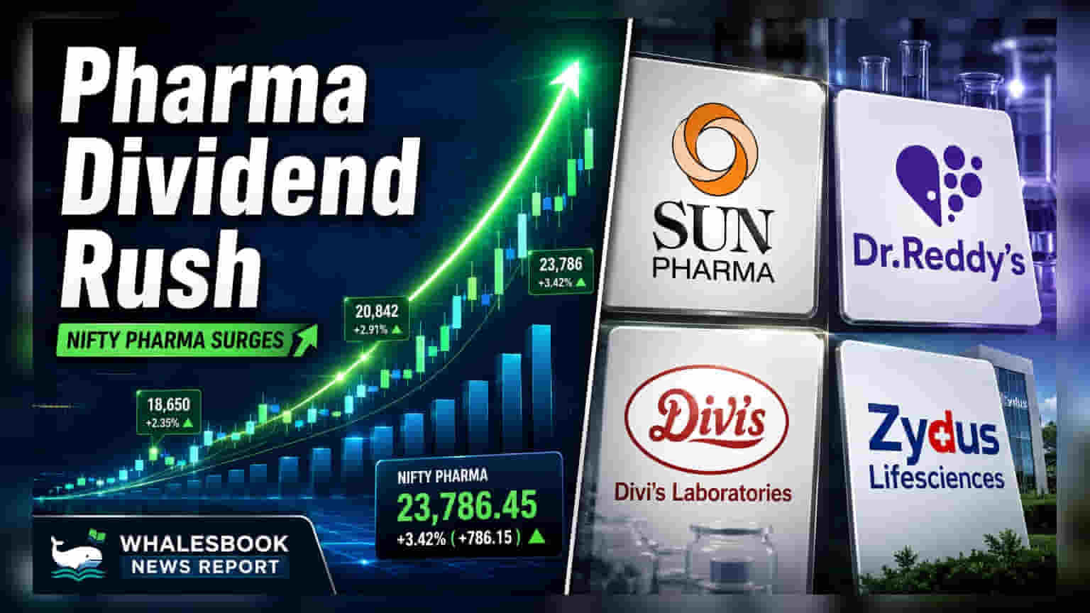 Sun Pharma, Dr. Reddy's और इन कंपनियों ने जुलाई में किया डिविडेंड का ऐलान, जानें Ex-Dividend Dates