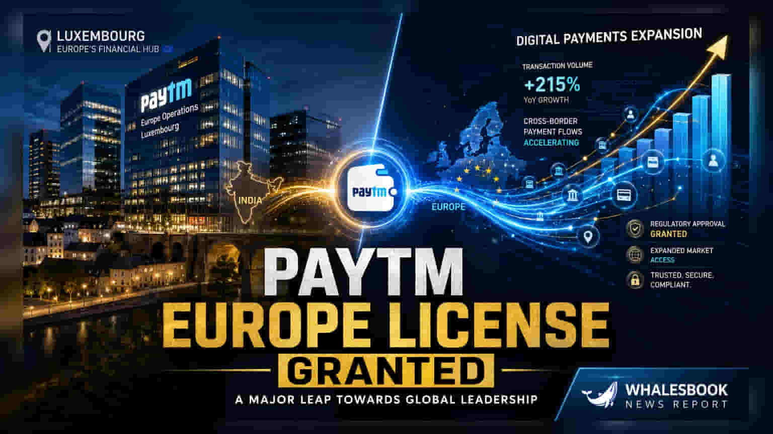Paytm Europe ला लक्झेंबर्ग पेमेंट लायसन्स मिळाले, 2 जुलैपासून लागू