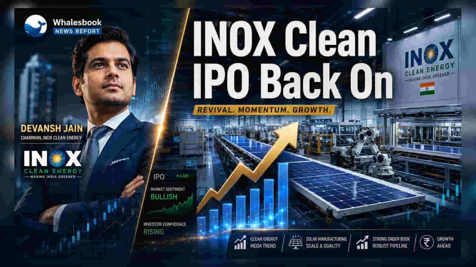 INOX Clean Energy IPO: ₹700 कोटींच्या फंडिंगनंतर कंपनी पुन्हा IPO आणणार