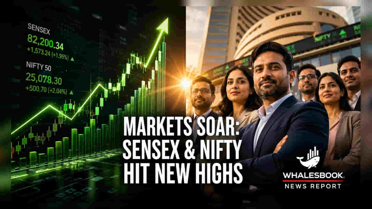 Sensex Rises 262 Points, Nifty Closes Above 24,270