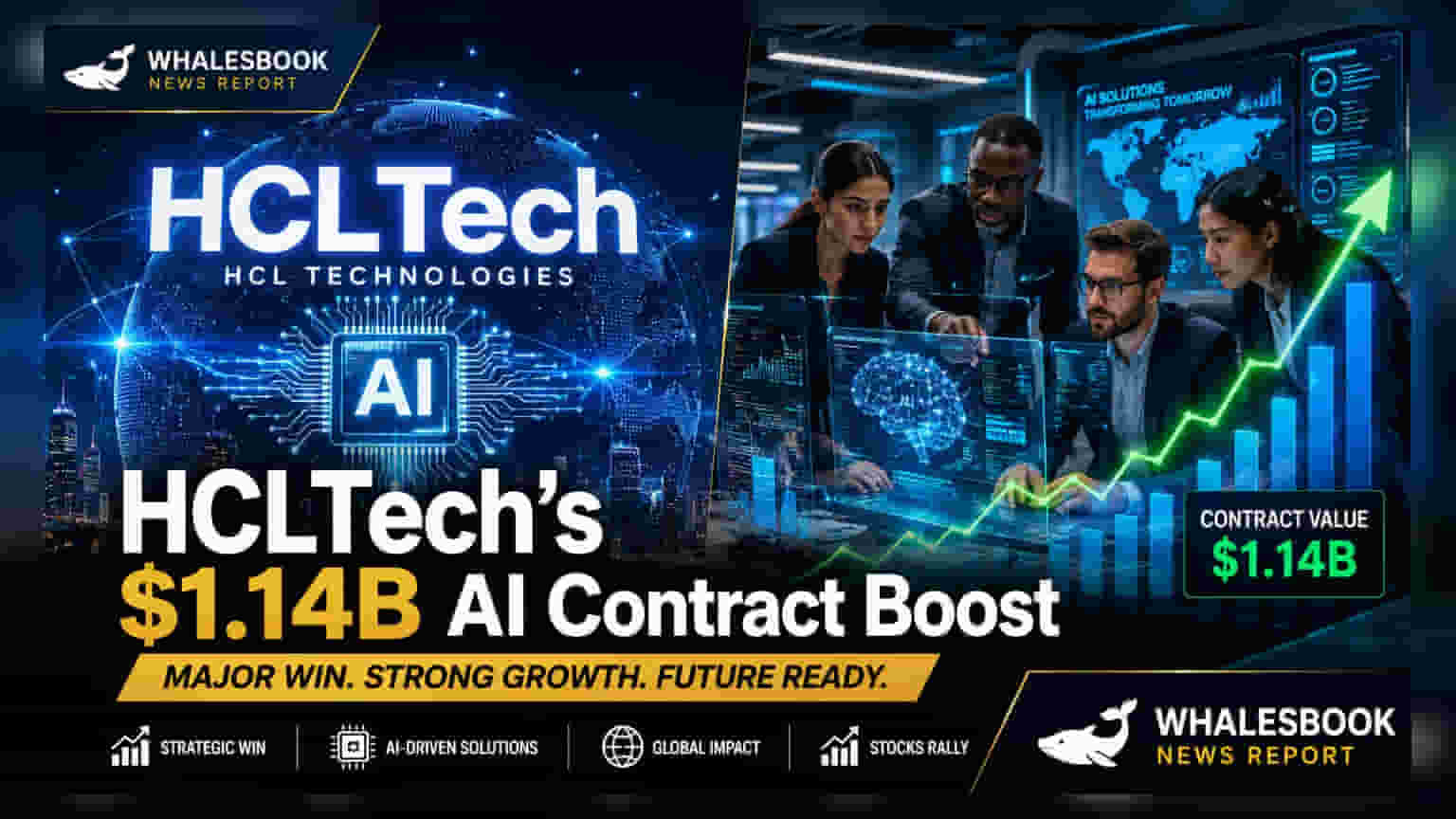 HCLTech Wins $1.14 Billion AI Deal; Shares Rise 6%