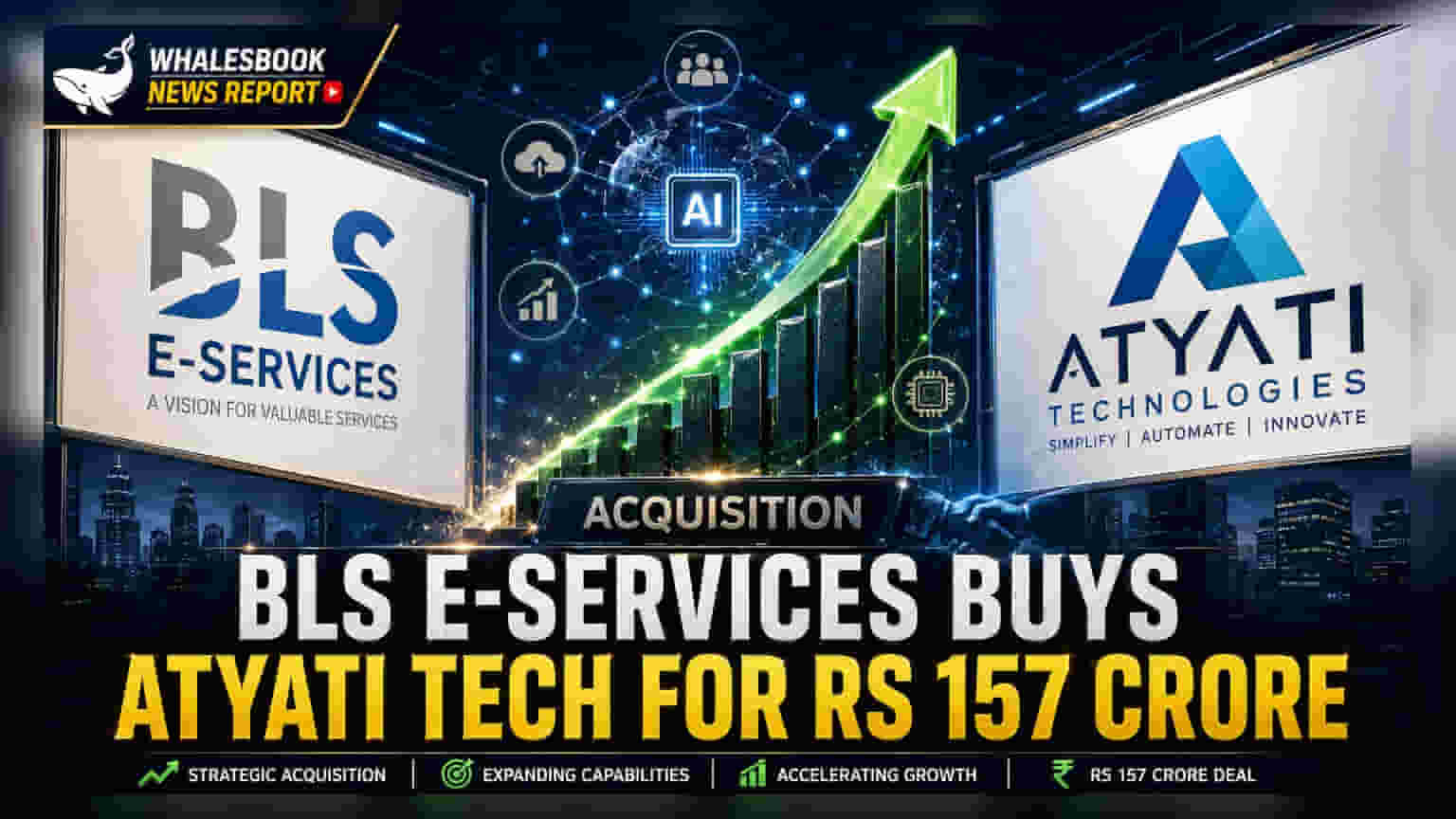 BLS E-Services: ரூ.157 கோடிக்கு Atyati Tech கையகப்படுத்தல் - கிராமப்புற வங்கி சேவை விரிவாக்கம்