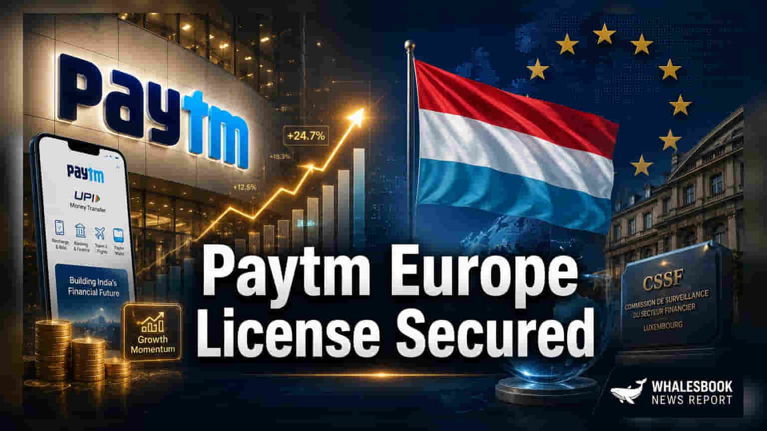 Paytm ஐரோப்பிய விரிவாக்கம்: லக்சம்பர்க் நாட்டில் புதிய உரிமம் பெற்றது!