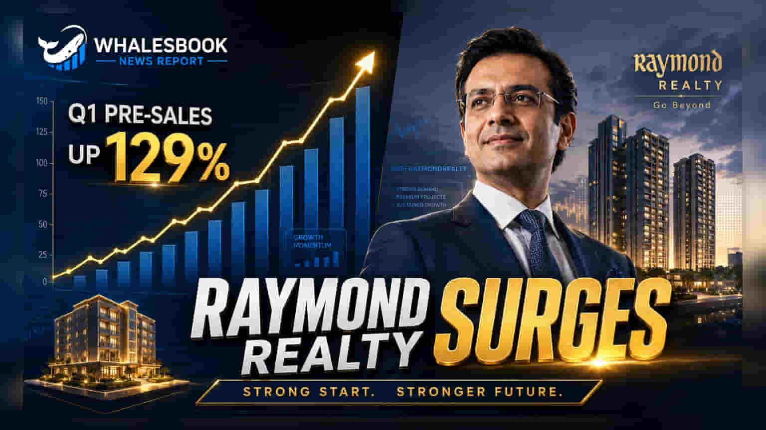 Raymond Realty Q1 Pre-sales Jump 129% to ₹700 Crore