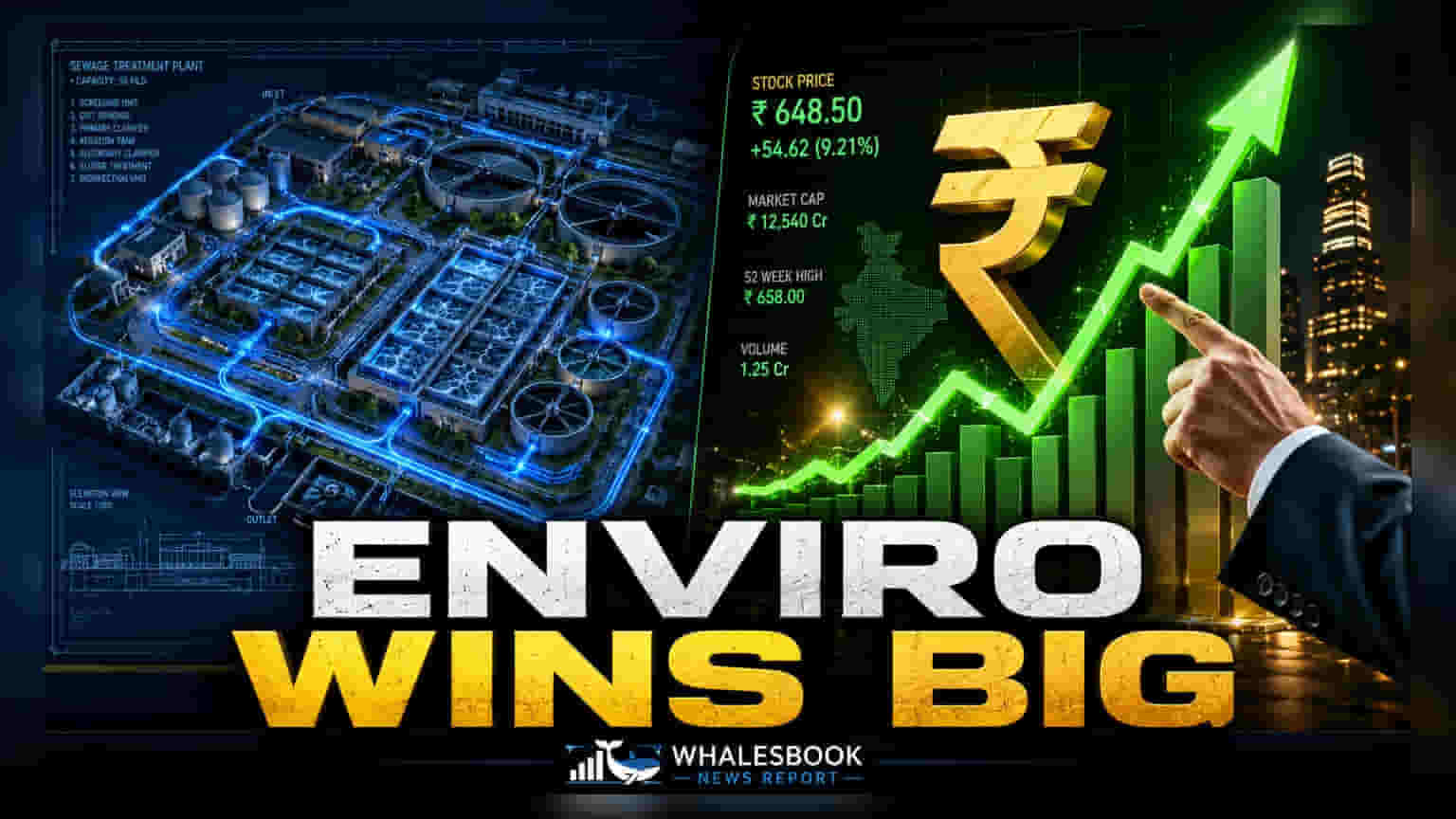 Enviro Infra Wins ₹257 Cr Sewage Projects in UP