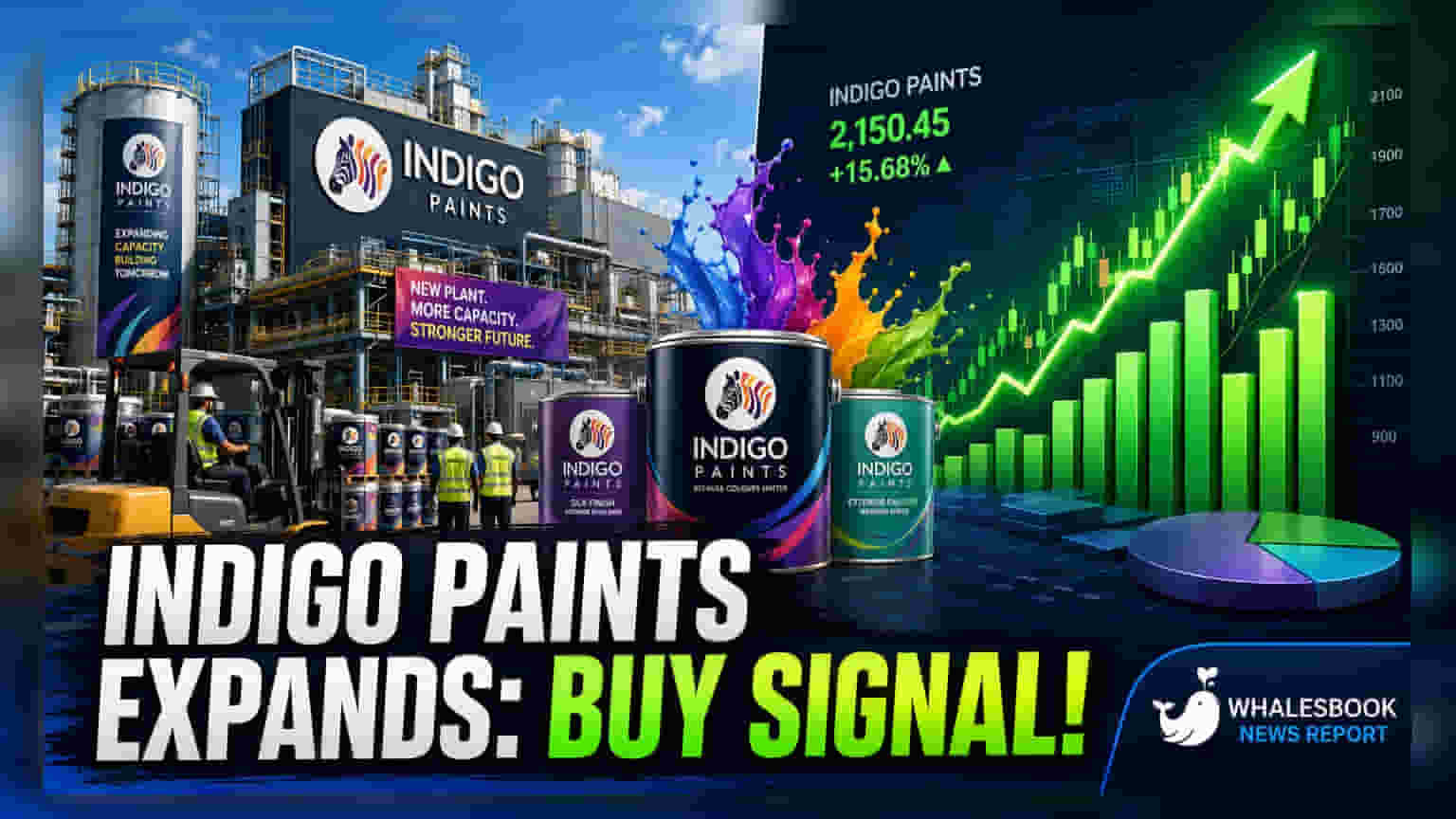 Indigo Paints Jodhpur Plant Expansion Starts Production