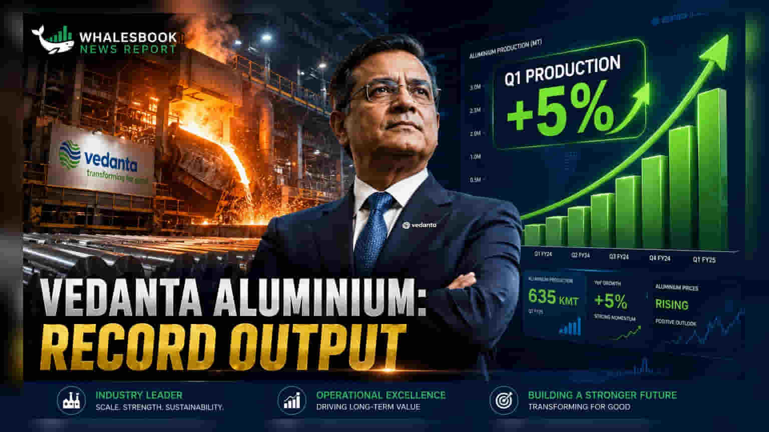 Vedanta Aluminium Q1 Output Hits Record 632 KT, Up 5%