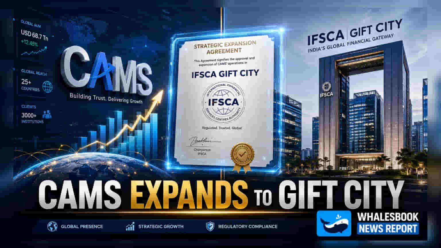 CAMS Subsidiary Gets IFSCA Approval for KYC Services in GIFT City