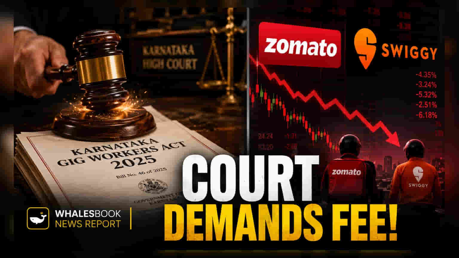 Zomato, Swiggy లకు కర్ణాటక హైకోర్టు ఆదేశం: గిగ్ వర్కర్ల సంక్షేమ రుసుము చెల్లించండి!