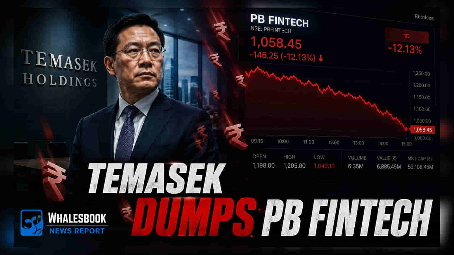 PB Fintech Share Price: Temasek ની આ મોટી ચાલથી શેર ₹1,633 કરોડ ઘટ્યો, રોકાણકારો શું કરે?