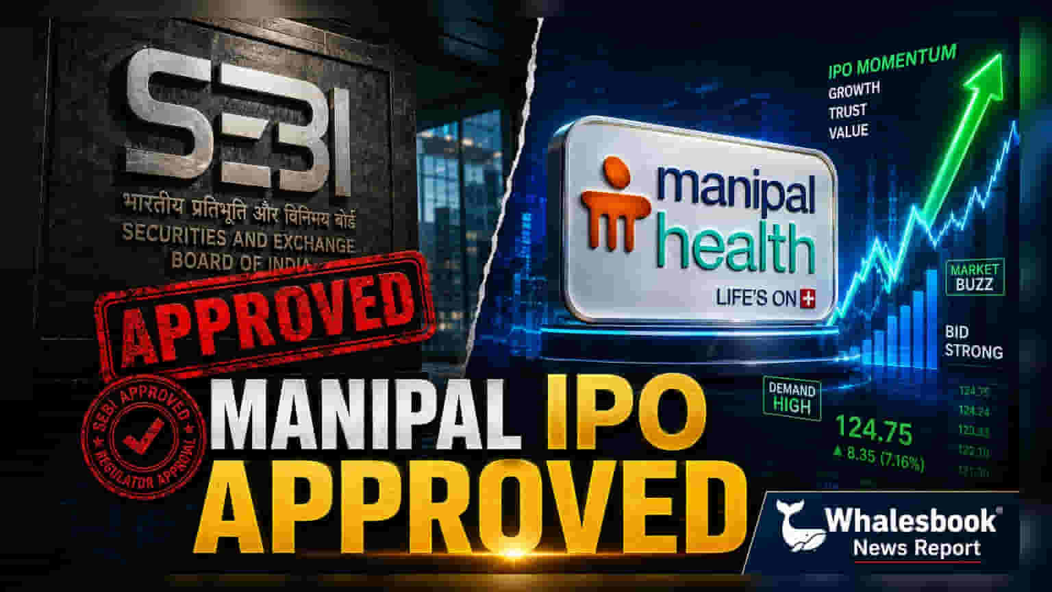 Manipal Health IPO: SEBI ની મંજૂરી મળી! ₹10,000 કરોડના IPO થી સ્વાસ્થ્ય ક્ષેત્રમાં ખળભળાટ