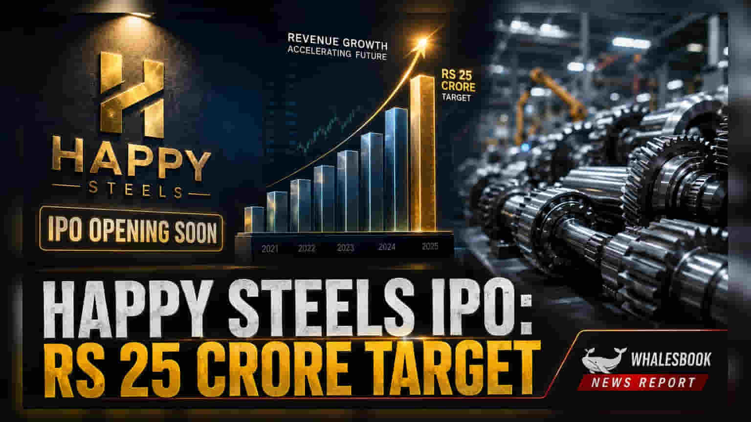 Happy Steels IPO: ₹25 कोटींचा IPO येतोय, ₹62-₹66 प्रती शेअर भाव