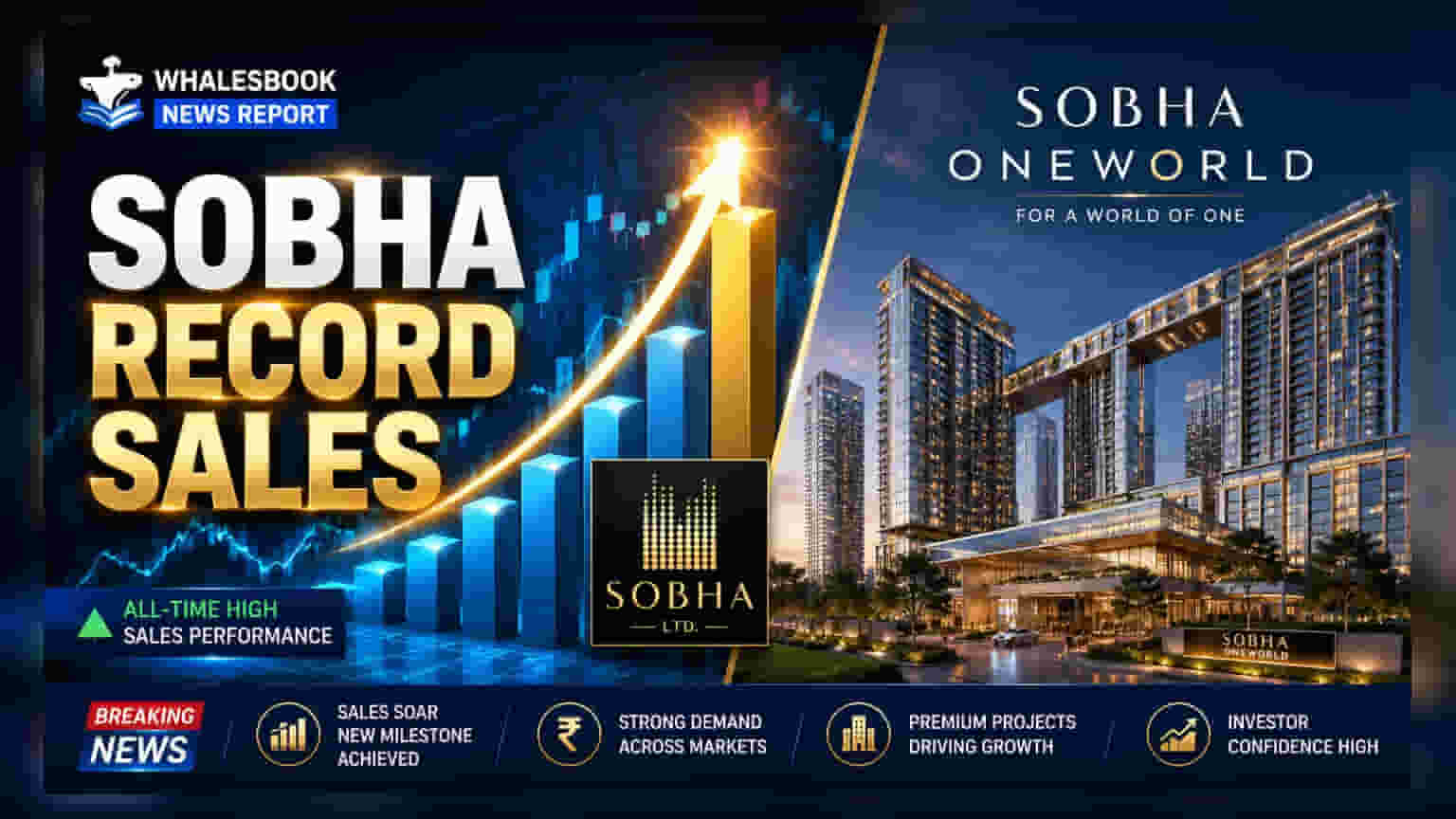 Sobha Share: அசத்தும் ரியல் எஸ்டேட்! முதல் காலாண்டில் ₹3,656 கோடி விற்பனை, 76% வளர்ச்சி!
