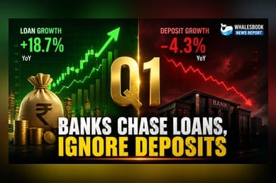 Indian Banks Face Wider Credit-Deposit Gap in Q1 FY27