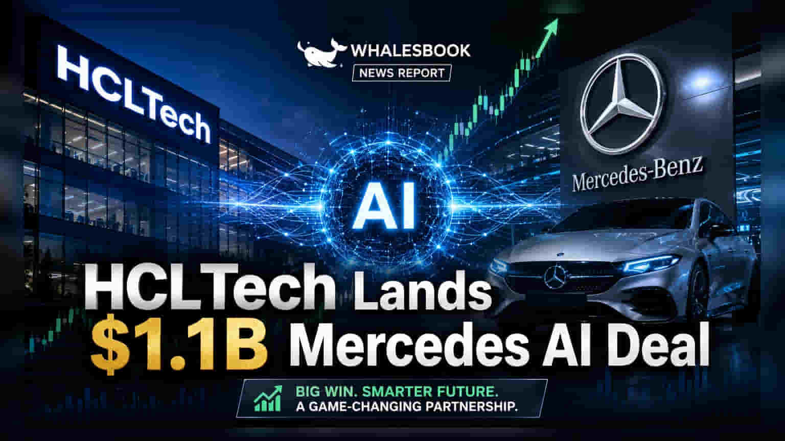 HCLTech की बल्ले-बल्ले! एक बड़ी ग्लोबल कार कंपनी से मिला **₹1.1 अरब** का AI डील