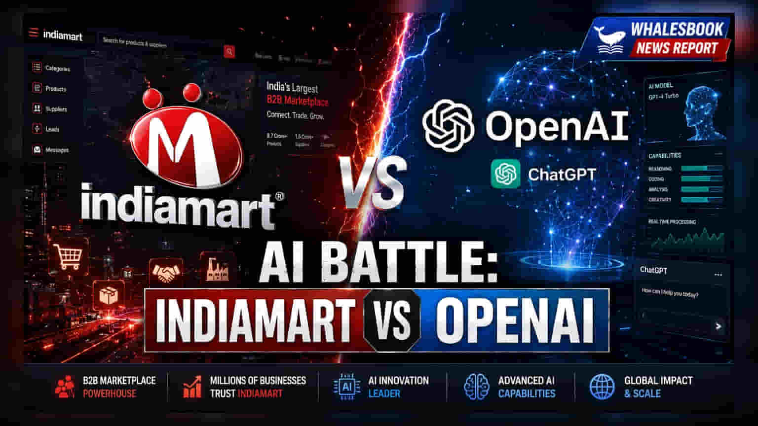 Calcutta HC Rejects IndiaMART Plea Against OpenAI ChatGPT