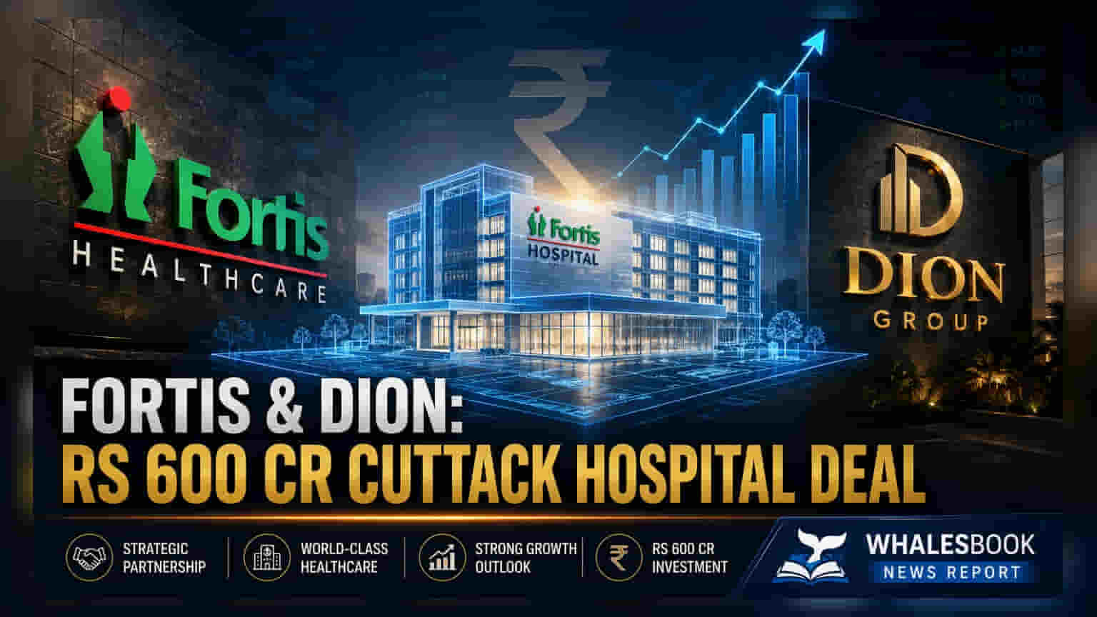 Fortis Healthcare: ਕਟਕ ਵਿੱਚ ਖੁੱਲ੍ਹੇਗਾ ਨਵਾਂ 300-ਬੈੱਡਾਂ ਵਾਲਾ ਹਸਪਤਾਲ, ਕੰਪਨੀ ਕਰੇਗੀ ਸੰਚਾਲਨ