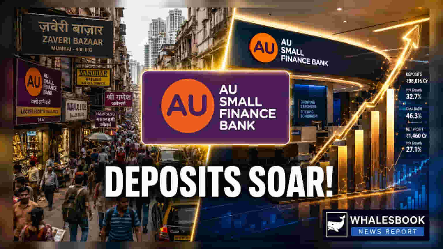 AU Small Finance Bank Deposits Cross ₹1.57 Lakh Crore in Q1 FY27