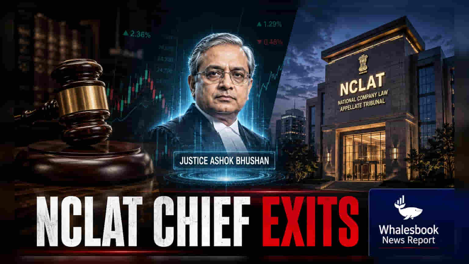 NCLAT Chairperson Justice Ashok Bhushan Retires July 4