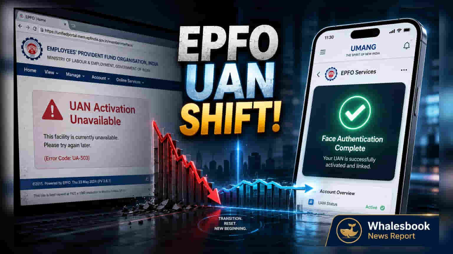 EPFO ने UAN ऍक्टिव्हेशन केले UMANG ऍपवर शिफ्ट; सुरक्षेला प्राधान्य