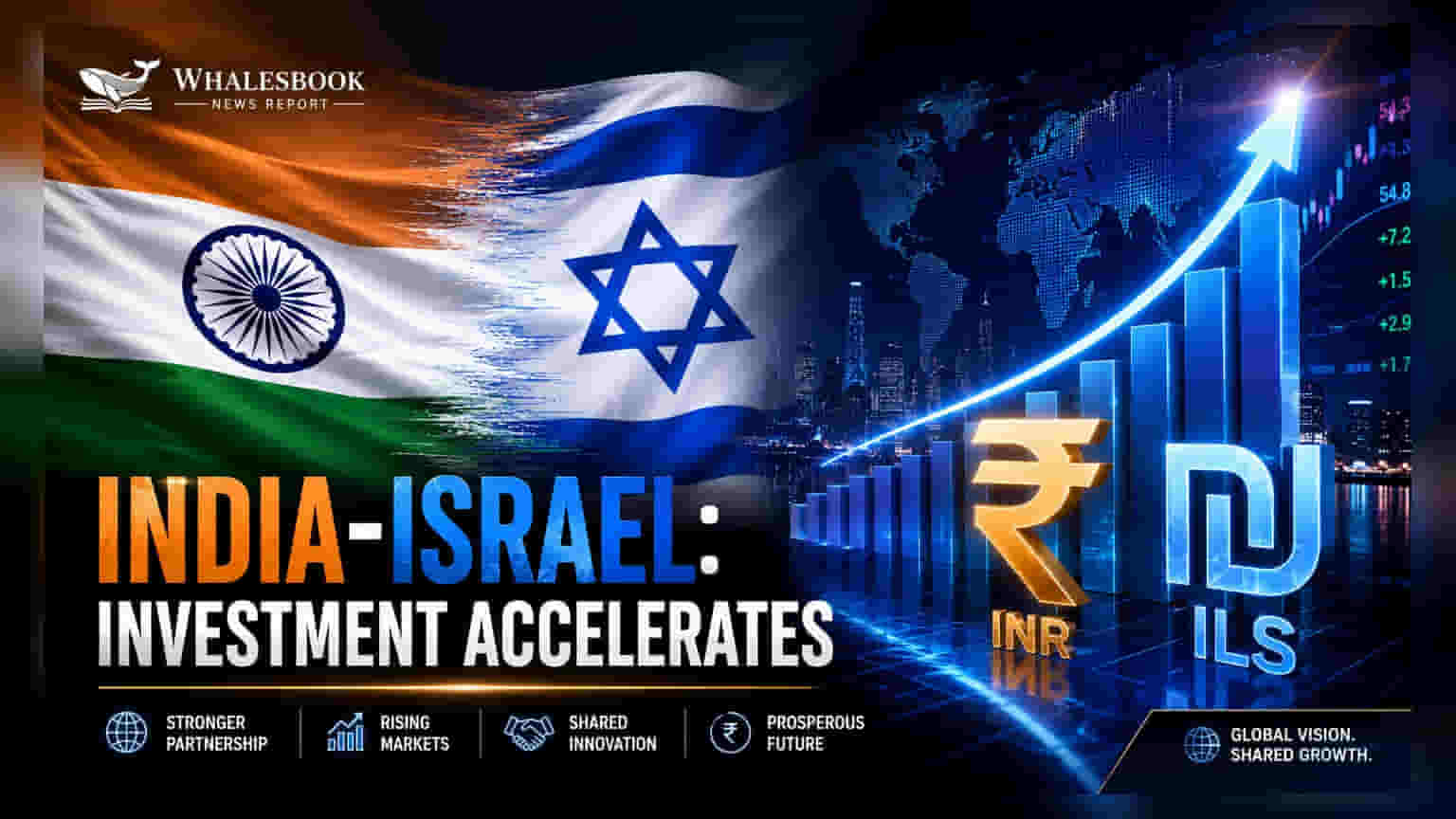 India-Israel Investment Pact: 4 जुलाई से लागू, निवेशकों के लिए क्या हैं बड़े बदलाव?