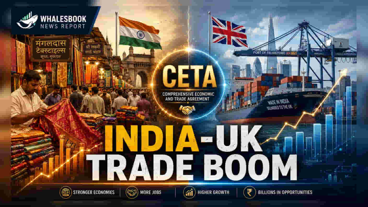 India-UK Trade Pact: Duty-Free Export Rules Start July 15