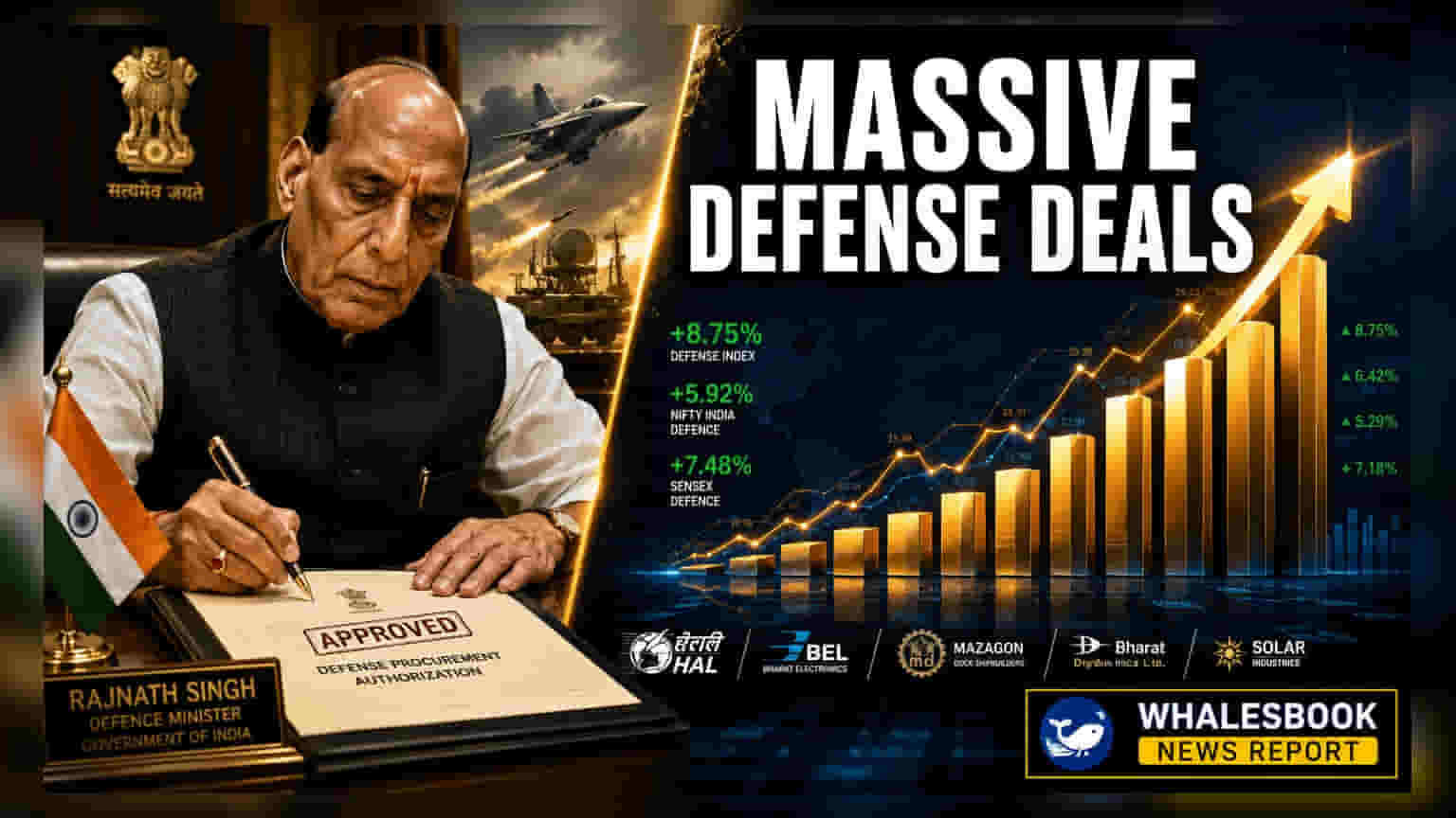 Defense Ministry Clears ₹52,000 Crore Procurement Proposals