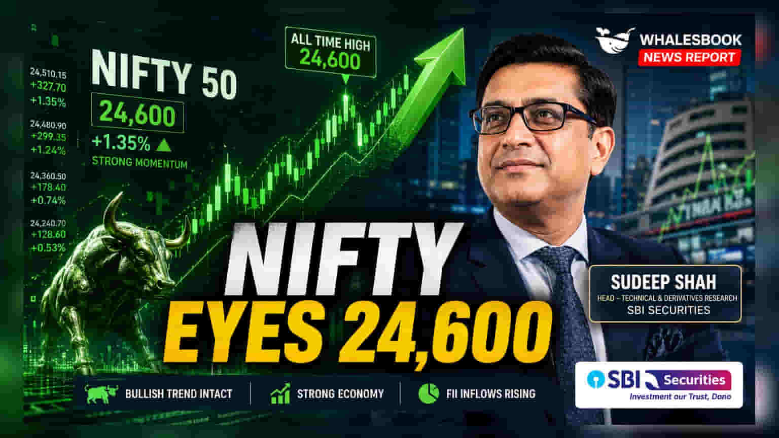 Nifty Trends: 24,600 अंकांकडे वाटचाल? टेक्निकल ॲनालिसिस काय सांगते?